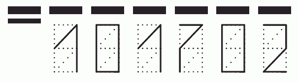 Пример заполнения индекса 101702