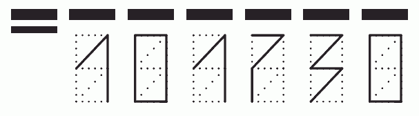 Пример заполнения индекса 101730