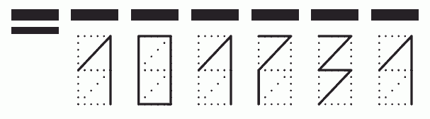 Пример заполнения индекса 101731