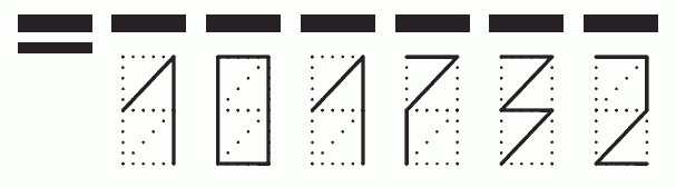 Пример заполнения индекса 101732