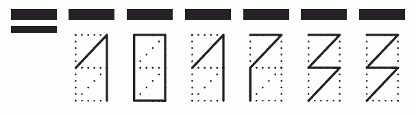 Пример заполнения индекса 101733