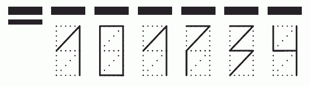 Пример заполнения индекса 101734