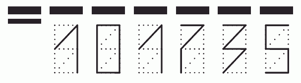 Пример заполнения индекса 101735