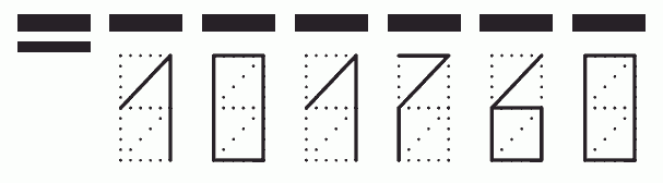 Пример заполнения индекса 101760