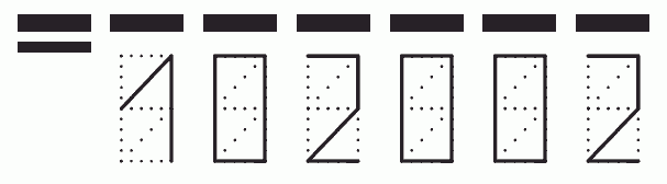 Пример заполнения индекса 102002