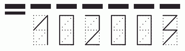 Пример заполнения индекса 102003