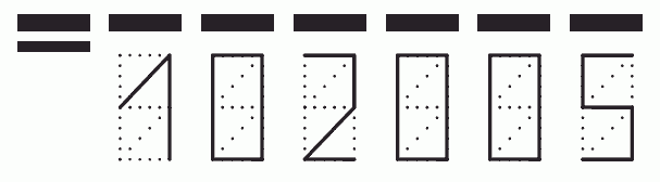 Пример заполнения индекса 102005