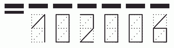 Пример заполнения индекса 102006