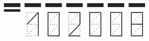 Пример заполнения индекса 102008