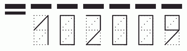 Пример заполнения индекса 102009