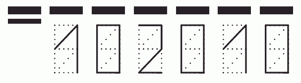 Пример заполнения индекса 102010