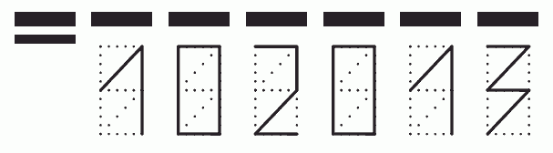 Пример заполнения индекса 102013