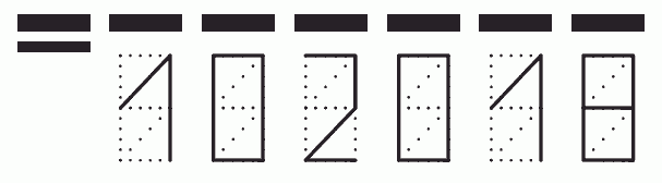 Пример заполнения индекса 102018