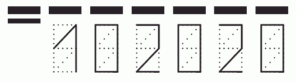 Пример заполнения индекса 102020