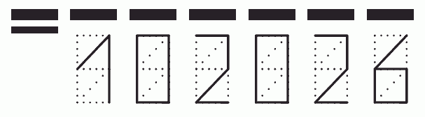 Пример заполнения индекса 102026