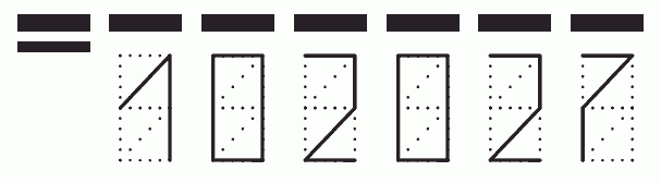 Пример заполнения индекса 102027