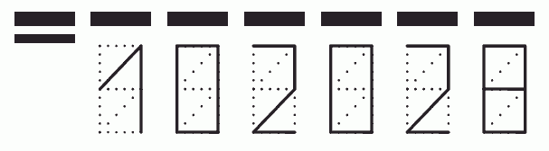 Пример заполнения индекса 102028