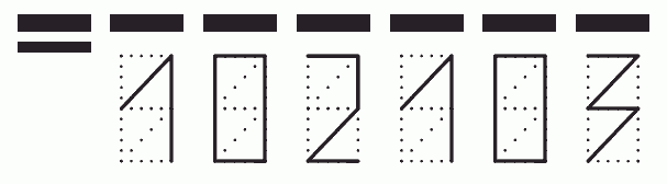 Пример заполнения индекса 102103