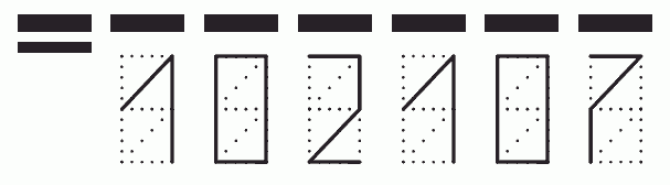 Пример заполнения индекса 102107