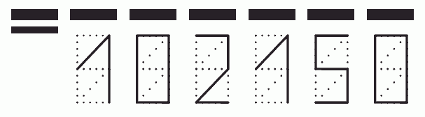 Пример заполнения индекса 102150