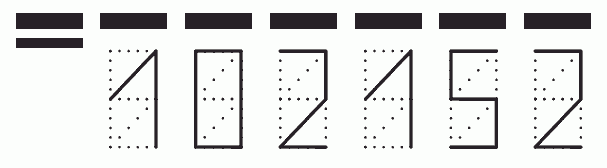 Пример заполнения индекса 102152