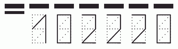 Пример заполнения индекса 102220