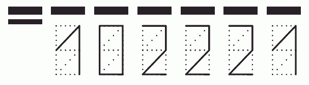 Пример заполнения индекса 102221