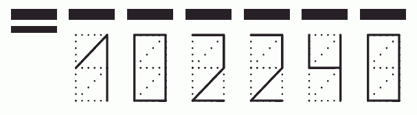 Пример заполнения индекса 102240