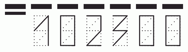 Пример заполнения индекса 102300