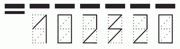 Пример заполнения индекса 102320