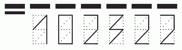 Пример заполнения индекса 102322