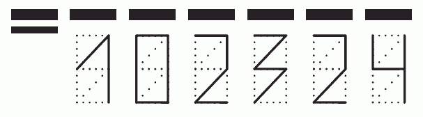 Пример заполнения индекса 102324