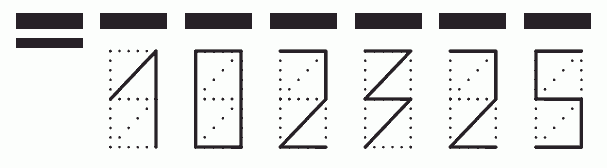 Пример заполнения индекса 102325