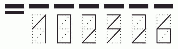 Пример заполнения индекса 102326