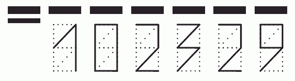 Пример заполнения индекса 102329