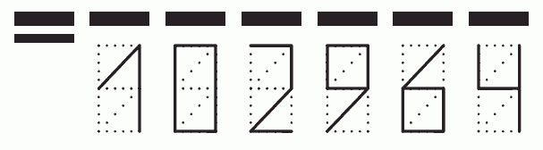 Пример заполнения индекса 102964