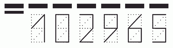 Пример заполнения индекса 102965