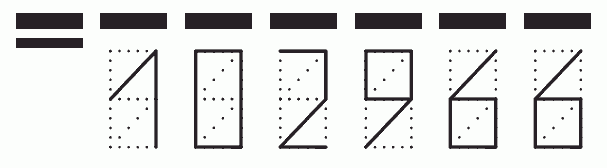 Пример заполнения индекса 102966