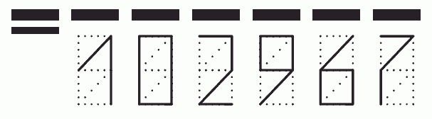 Пример заполнения индекса 102967