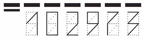 Пример заполнения индекса 102973