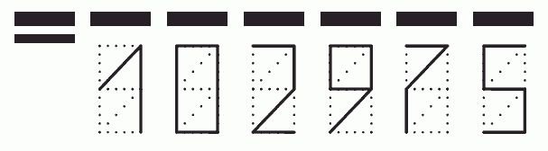 Пример заполнения индекса 102975