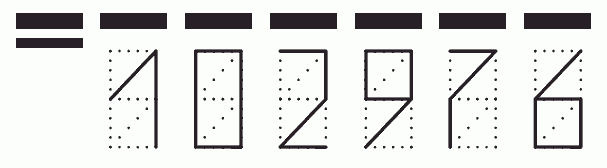 Пример заполнения индекса 102976