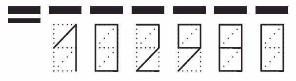 Пример заполнения индекса 102980