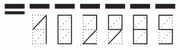 Пример заполнения индекса 102985