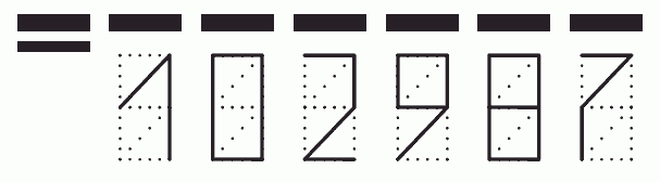 Пример заполнения индекса 102987