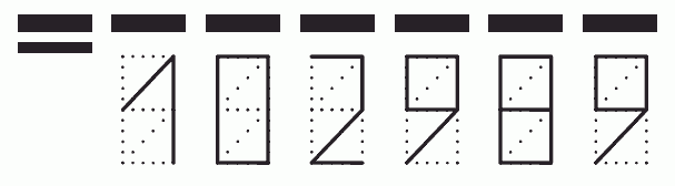 Пример заполнения индекса 102989