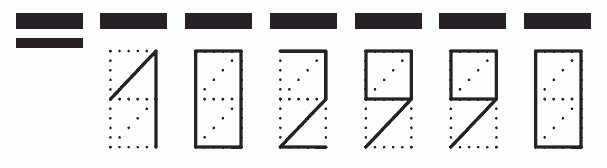 Пример заполнения индекса 102990