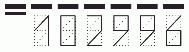 Пример заполнения индекса 102996