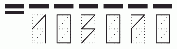 Пример заполнения индекса 103070