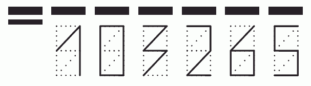 Пример заполнения индекса 103265